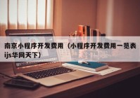 南京小程序開(kāi)發(fā)費用（小程序開(kāi)發(fā)費用一覽表ijs華網(wǎng)天下）